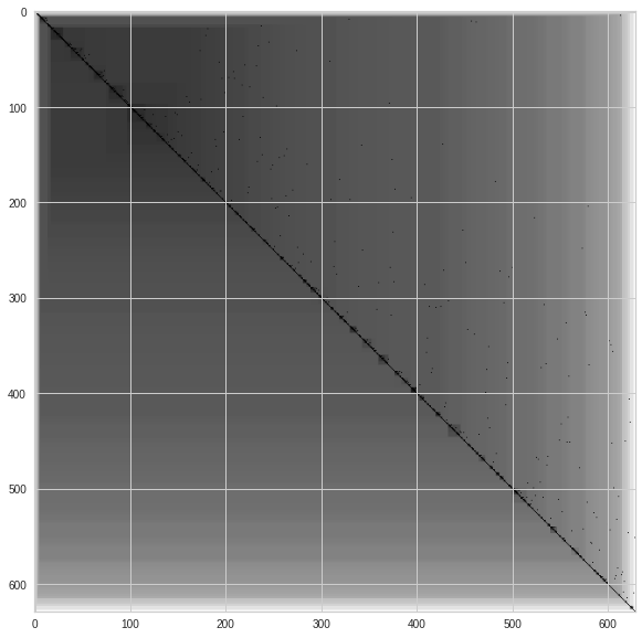 _images/Clustering_Analysis_17_0.png