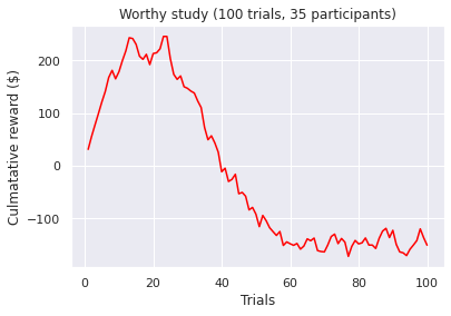 _images/Initial_Data_Exploration_40_6.png