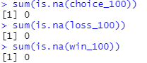 absence-of-missing-values-verified-in-r