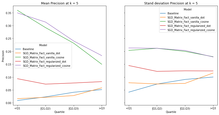 _images/Evaluation_20_0.png