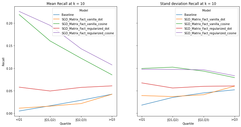 _images/Evaluation_25_0.png