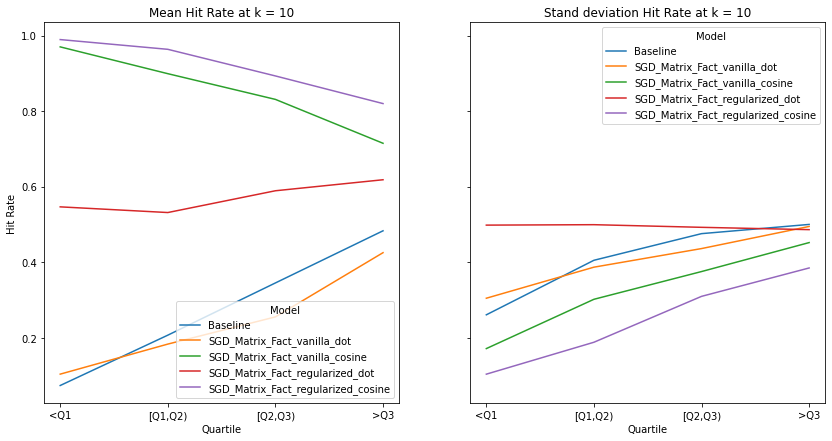 _images/Evaluation_26_0.png