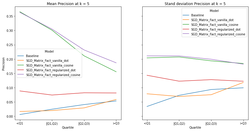 _images/Evaluation_34_0.png