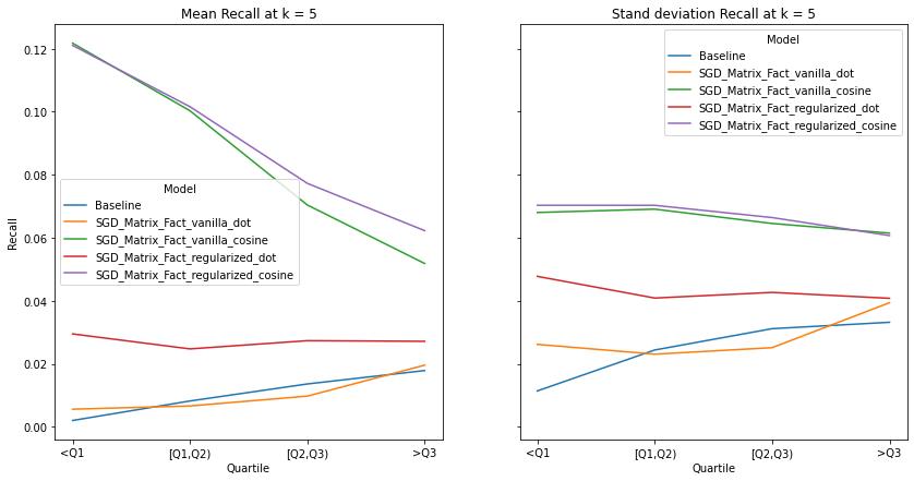 _images/Evaluation_35_0.png