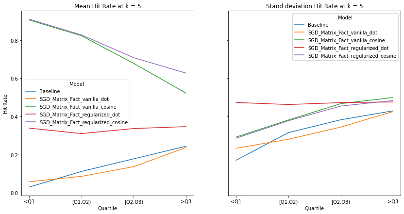 _images/Evaluation_36_0.png