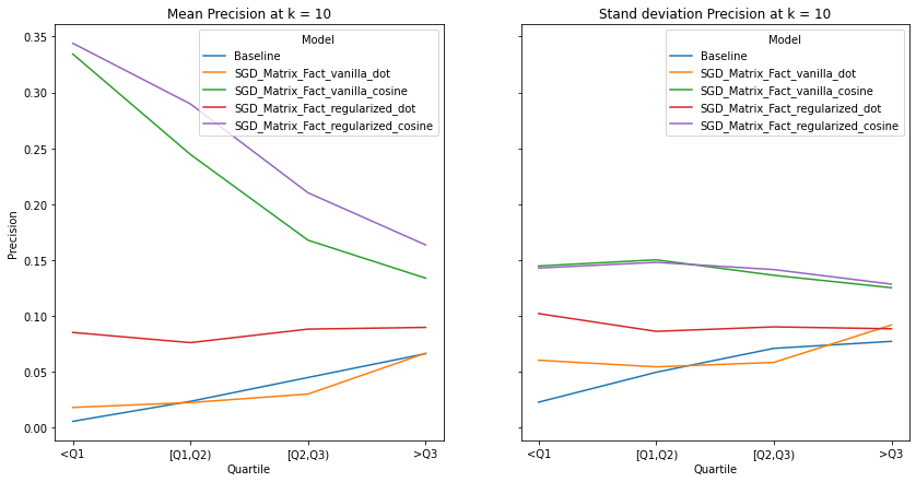 _images/Evaluation_38_0.png
