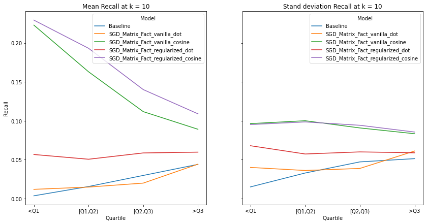 _images/Evaluation_39_0.png