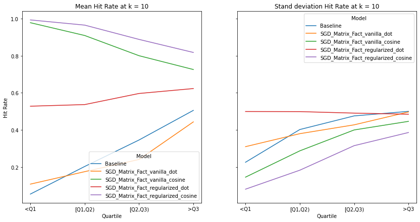 _images/Evaluation_40_0.png