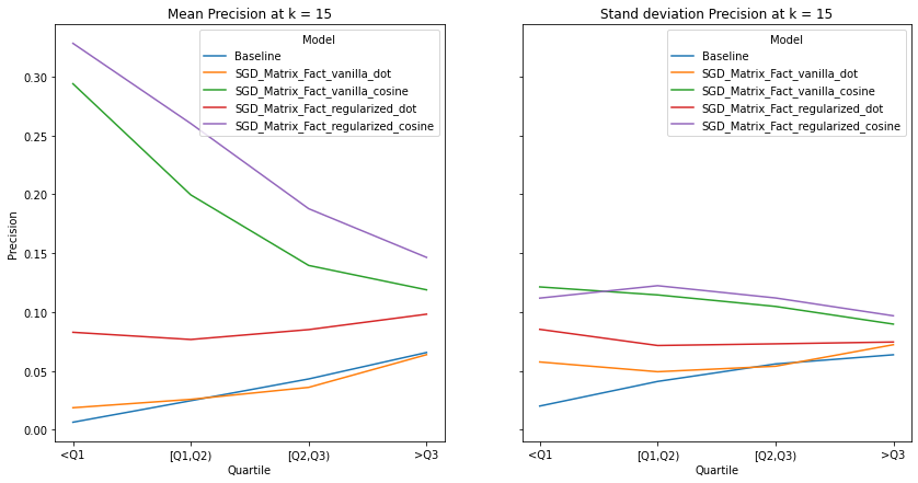 _images/Evaluation_42_0.png