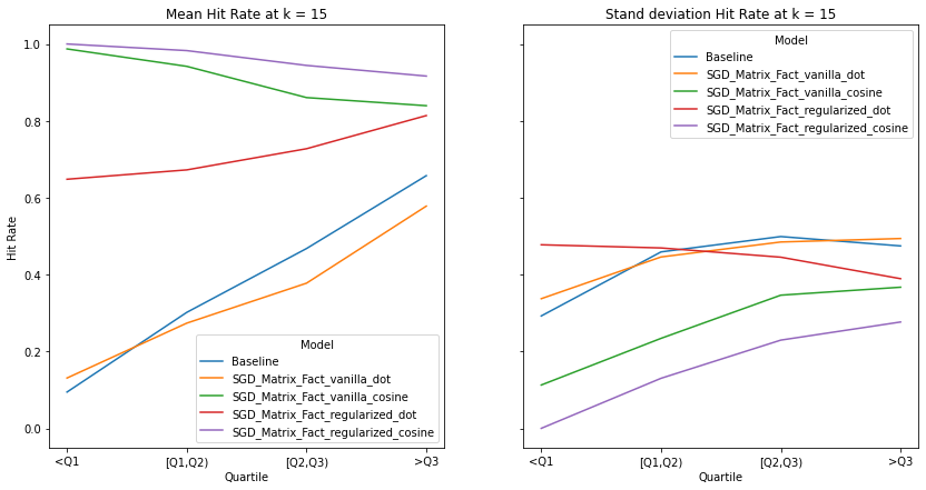 _images/Evaluation_44_0.png