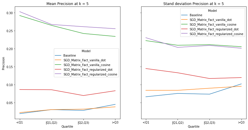 _images/Evaluation_49_0.png