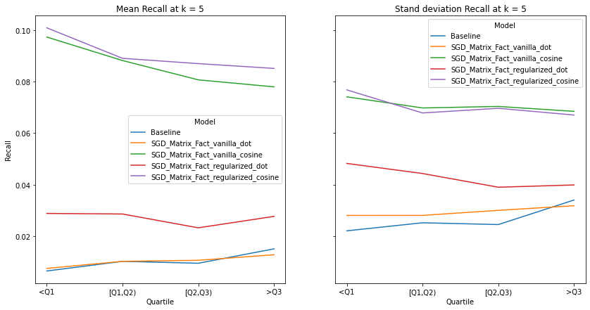 _images/Evaluation_50_0.png