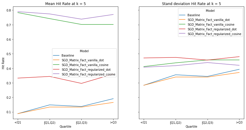 _images/Evaluation_51_0.png