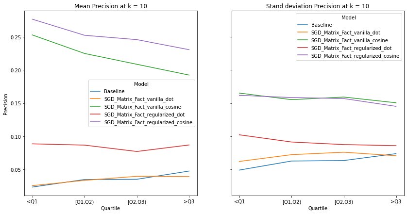 _images/Evaluation_53_0.png