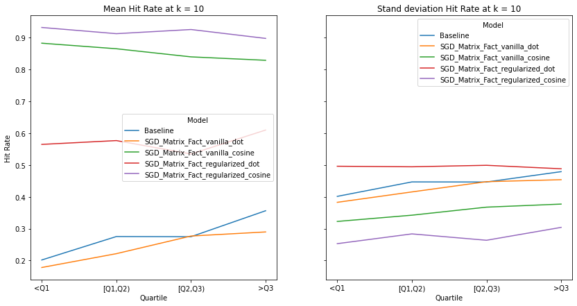 _images/Evaluation_55_0.png