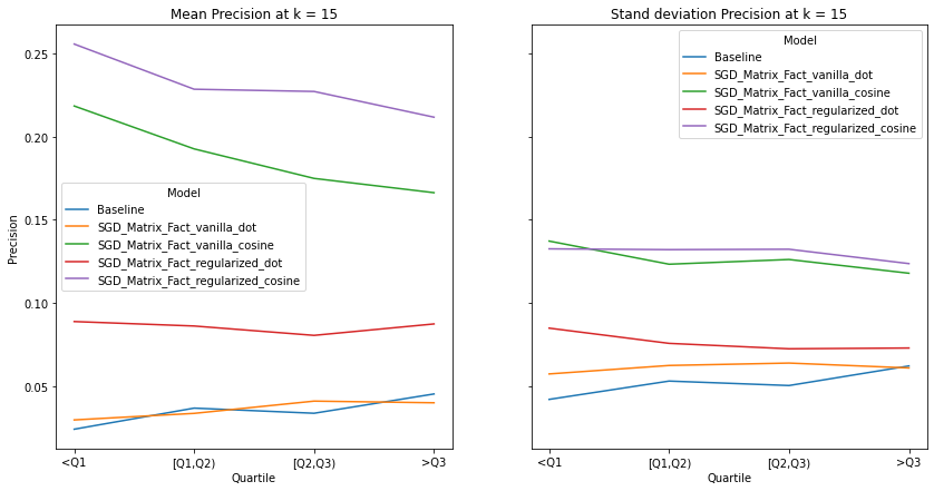 _images/Evaluation_57_0.png