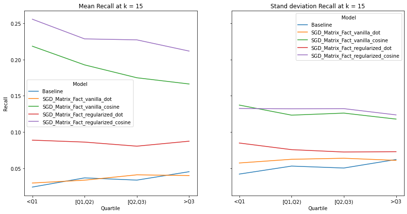 _images/Evaluation_58_0.png