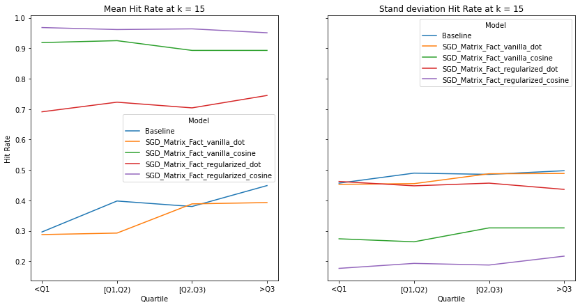 _images/Evaluation_59_0.png