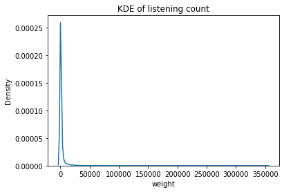 _images/Introduction_20_1.png